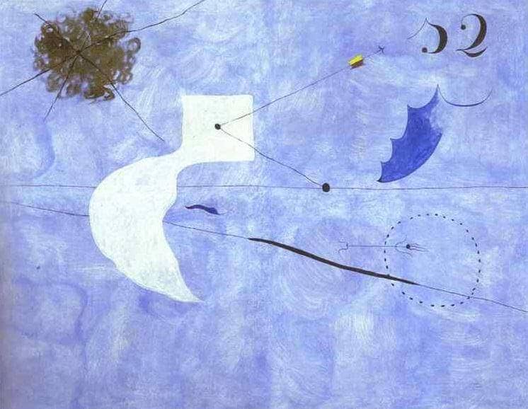 Siesta, 1925 by Joan Miro